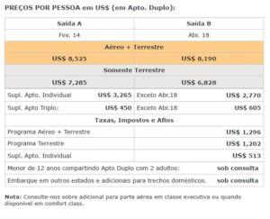 egito e dubai preços