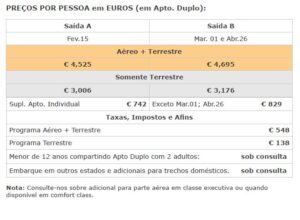 Preços magia do irã queensberry